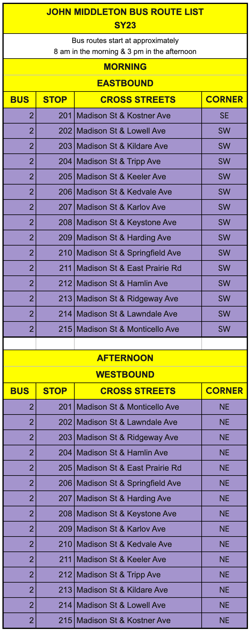 Bus #2 Route List