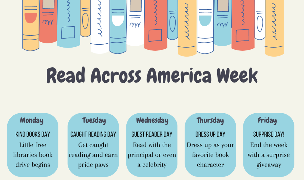 Read Across America Week - Monday: Kind Books Day, Tuesday: Caught Reading Day, Wednesday: Guest Reader Day, Thursday: DressUp Day, Friday: Surprise Day!